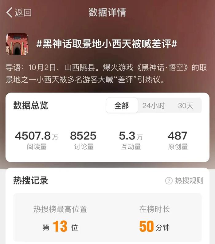 图片来源:微博截图