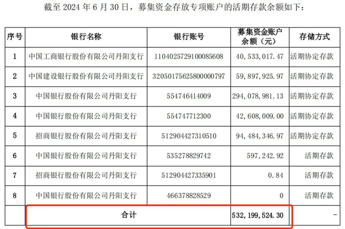 图 / 明月镜片公告