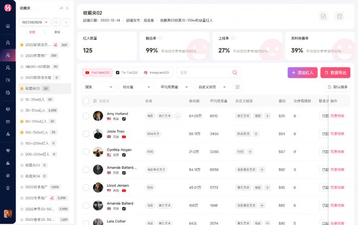 来源：WotoHub5.0