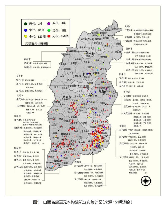 图片由山西省古建筑与彩塑壁画保护研究院提供。