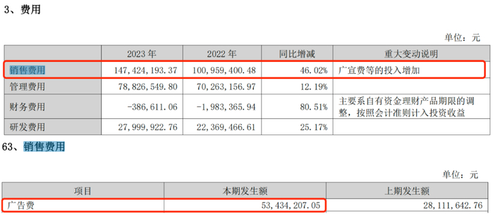 图 / 明月镜片2023年财报