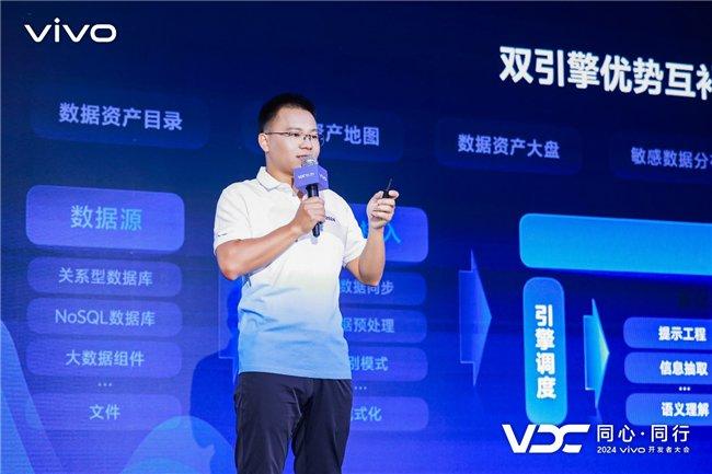 vivo安全工程师曾志均