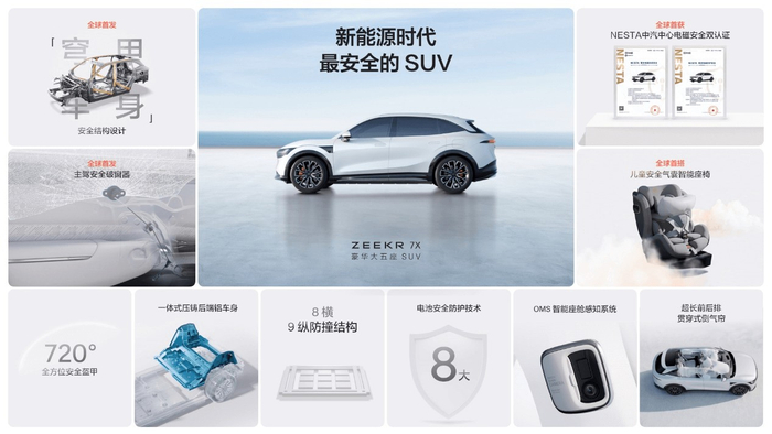 极氪7X就是新能源时代最安全的SUV