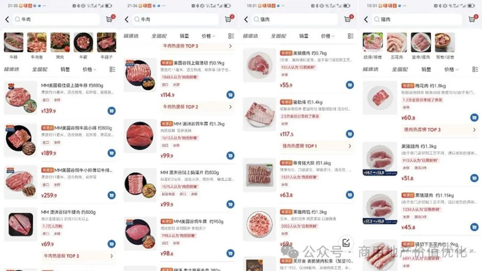 左图为进口牛肉，右图为国产猪肉，图片可以放大观看重量与价格。笔者拍摄并编辑