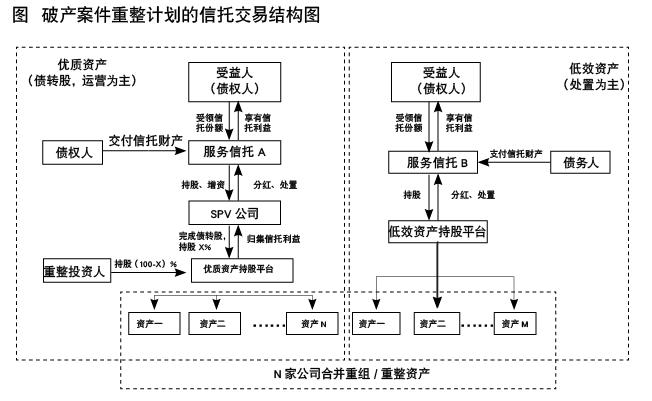 p2p债权转股合法吗(p2p债权转股合法吗知乎)