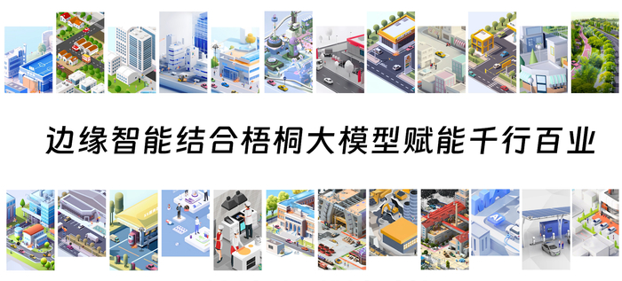 图 边缘智能结合梧桐大模型赋能千行百业