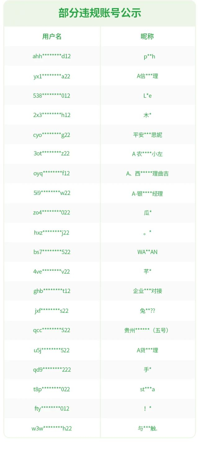 ▲ 图源微信安全中心，下同