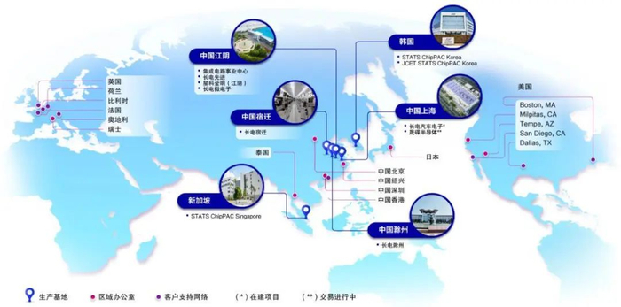 资料来源：公司官网、山西证券研究所