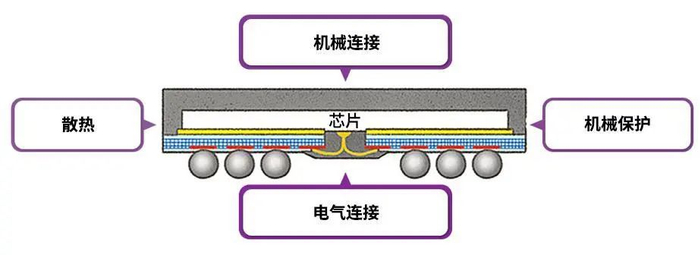 资料来源：海力士官网、HANOL出版社、山西证券研究所