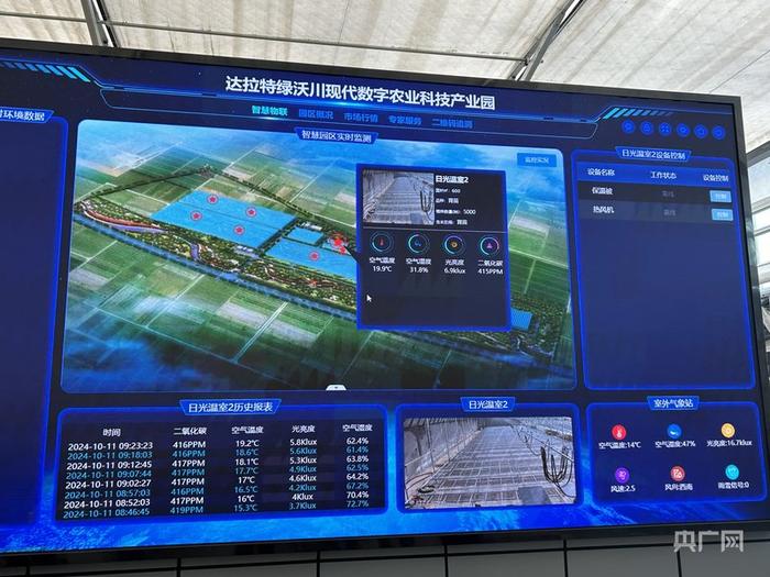园区的智慧农业控制系统（央广网记者 李春雪 摄）