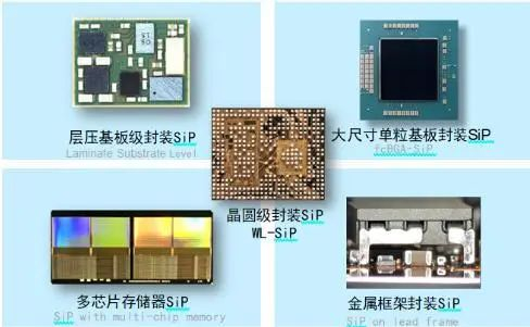 资料来源：长电科技公众号、山西证券研究所