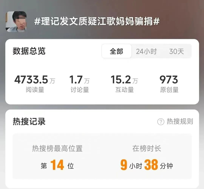 图源：微博截图