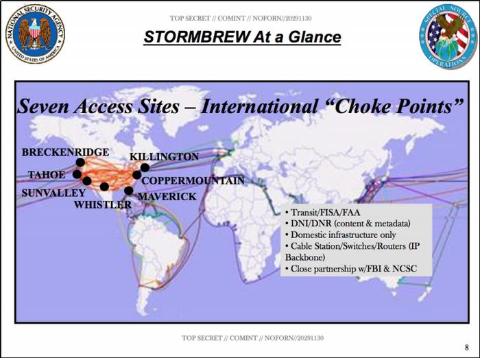 （图为美国国家安全局（NSA）建立运营的海底光缆监听站）