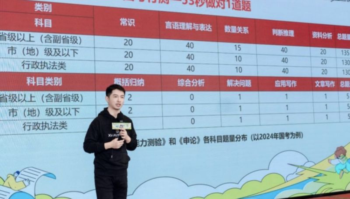 （华图教育轮值CEO李曼卿）