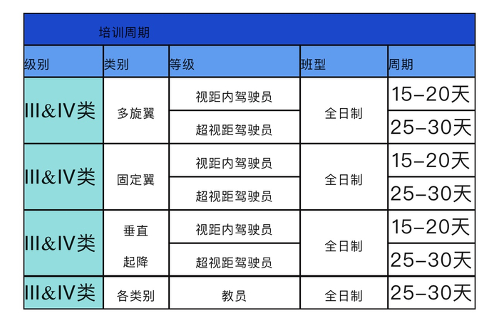 图片来源：北方蓝天航空科技教育培训基地&nbsp;