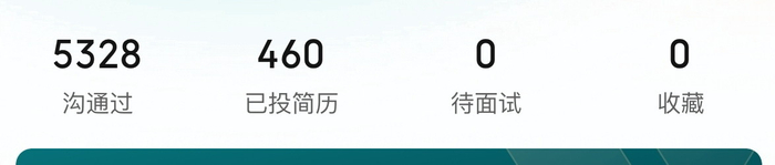 图片来源：受访学员供图