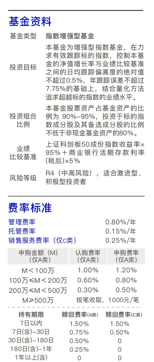 景顺基金公司官网（景顺基金专区每天
网）《景顺基金公司网站》