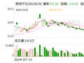 4.5万股民遭遇利空！这家公司被暂停采购资格 已是今年第二次