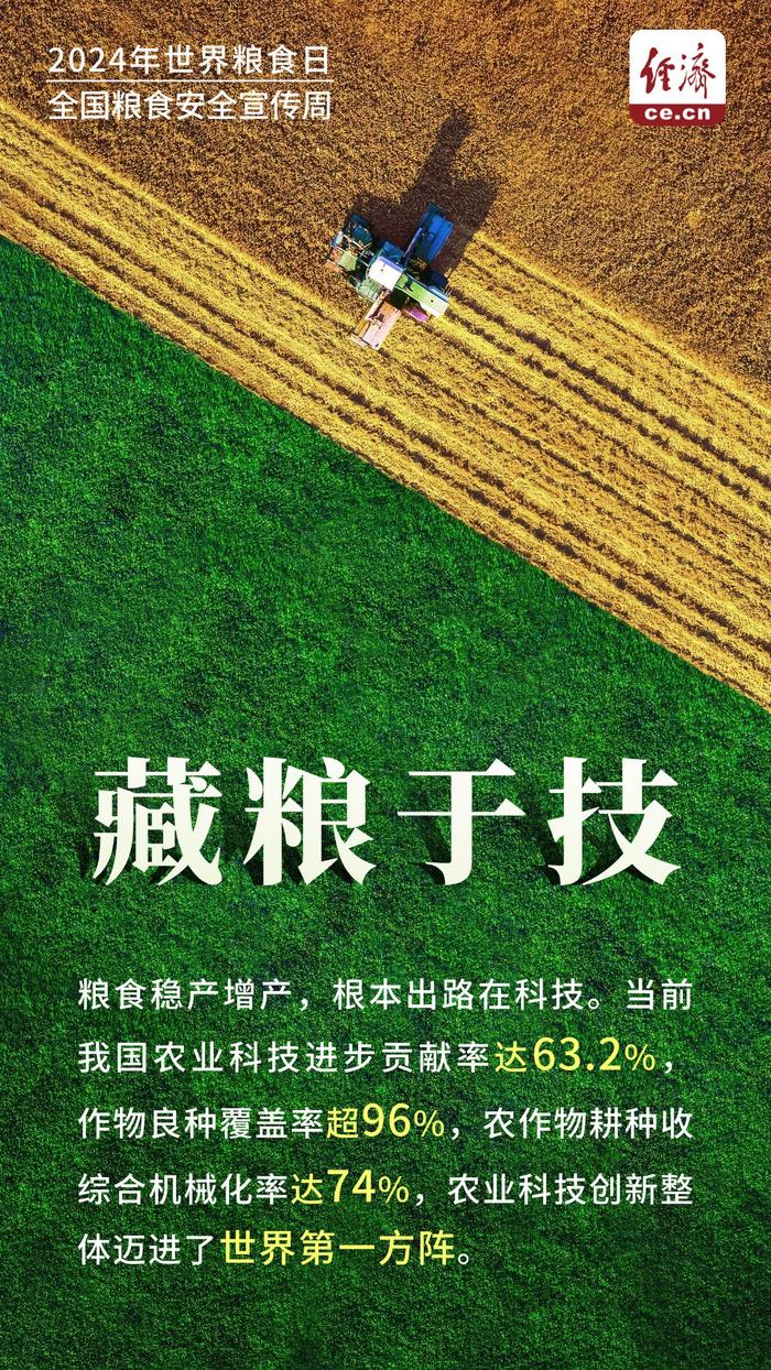 　　资料来源：国家粮食和物资储备局、经济日报、新华社、央视新闻