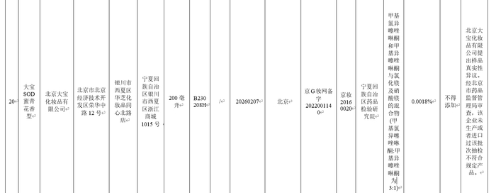 图/国家药品监督管理局官网截图