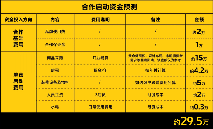图片来源：歪马送酒官网 截图