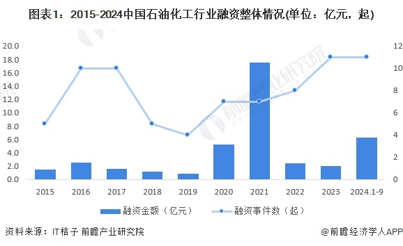 注：查询时间为2024年9月23日。
