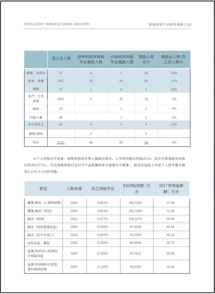 图源：报告截图