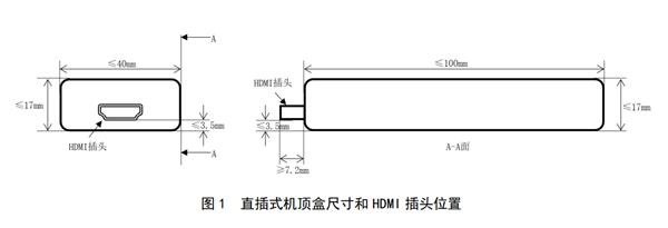 根据标准要求，