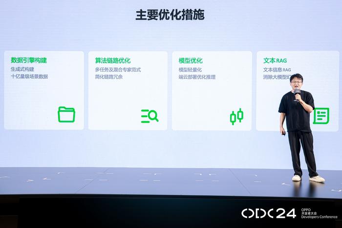 OPPO AI视觉模型优化负责人  冯天鹏