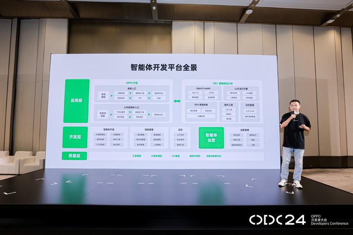 OPPO 智能体平台研发负责人 张磊