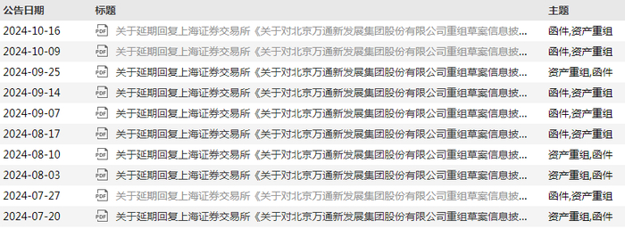 （图源：公司公告）
