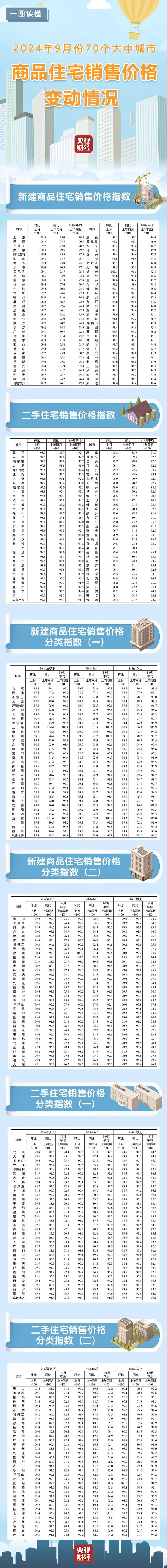 北京：今年下半年小客车指标申报期10月8日截止