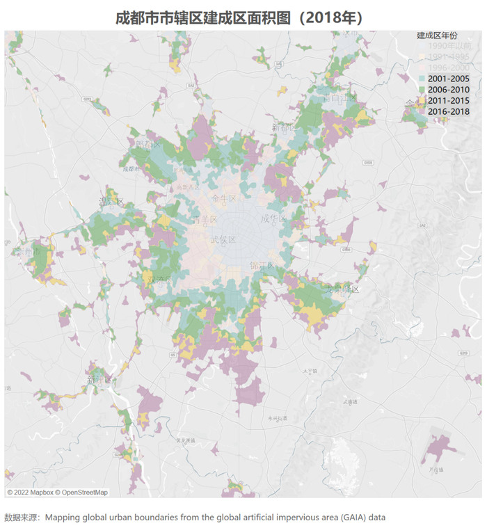 图源：三流数据