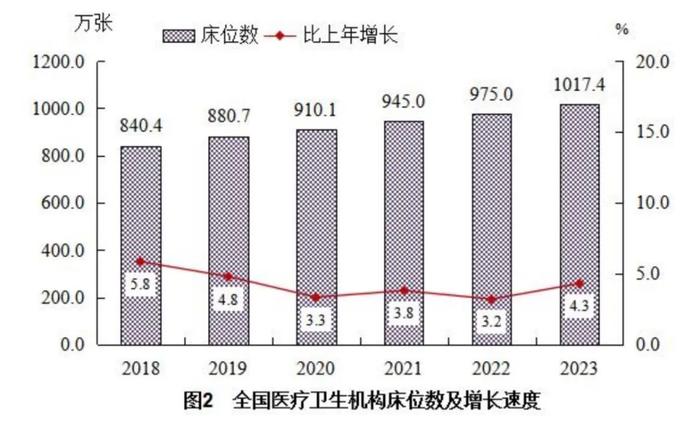 图片来源:《公报》截图