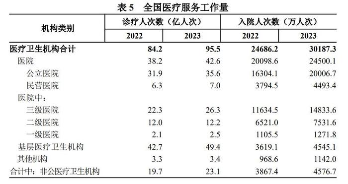 图片来源:《公报》截图