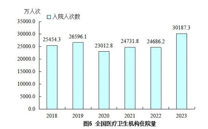 图片来源:《公报》截图