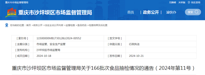 重庆市沙坪坝区市场监督管理局关于166批次食品抽检情况的通告（2024年第11号）
