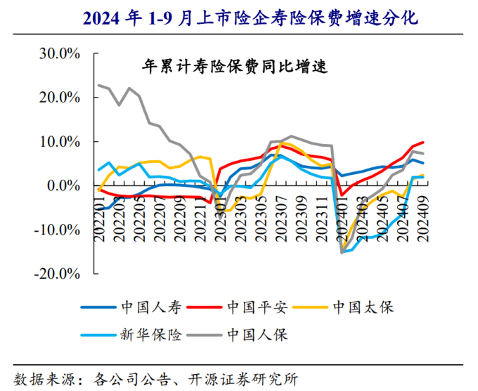 （图片来源：开源证券）