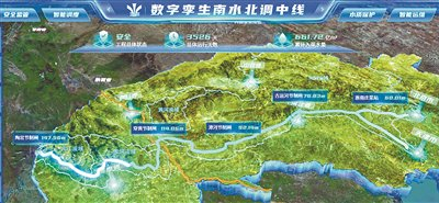 数字孪生南水北调中线系统操作界面。受访者供图