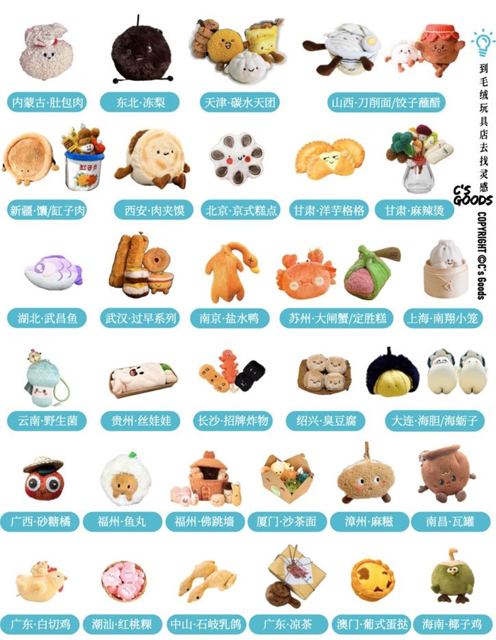 网友分享的“jellycat”地图