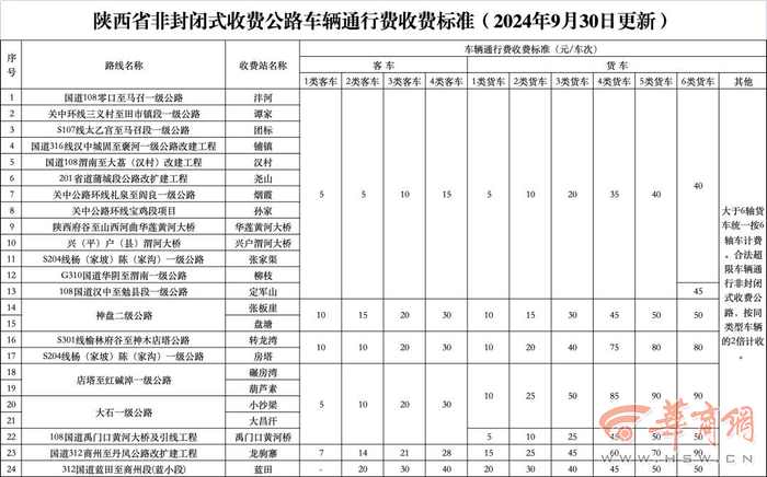 编辑：张娟