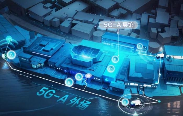 新体验，横跨欧亚大陆的 5G-A 外场