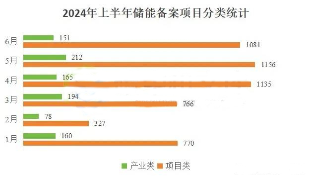 （图片来源：搜狐网@碳中和文库）