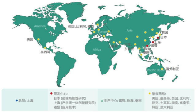 资料来源：公司公告
