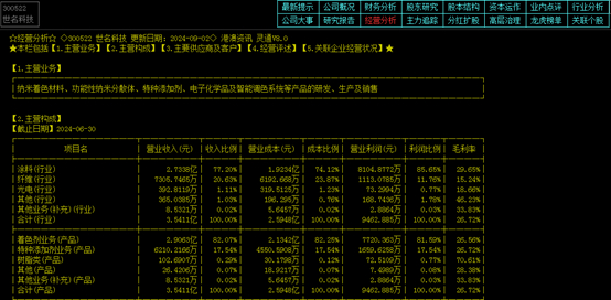 数据来源：港澳资讯点金手