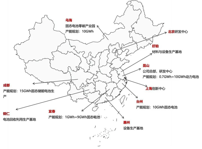 资料来源：清陶，央广网，山西证券研究所