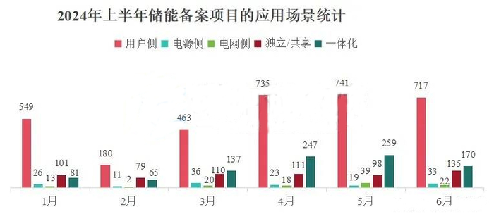 （图片来源：搜狐网@碳中和文库）