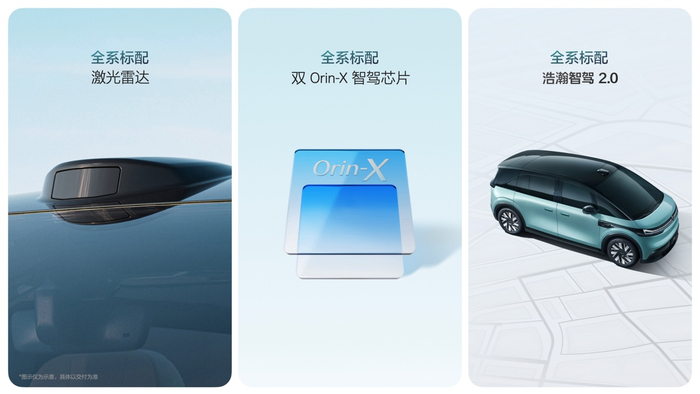 极氪 MIX 全系标配高阶智能辅助驾驶