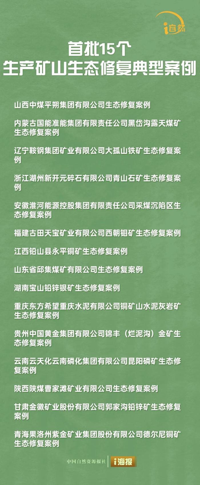 【政策资讯】自然资源部发布首批生产矿山生态修复典型案例（附名单）