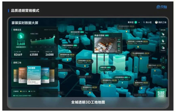 来源：贝壳，虎嗅智库